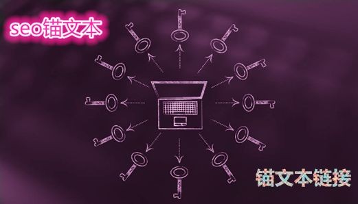 鄭州網(wǎng)站優(yōu)化為什么要做錨文本外鏈？